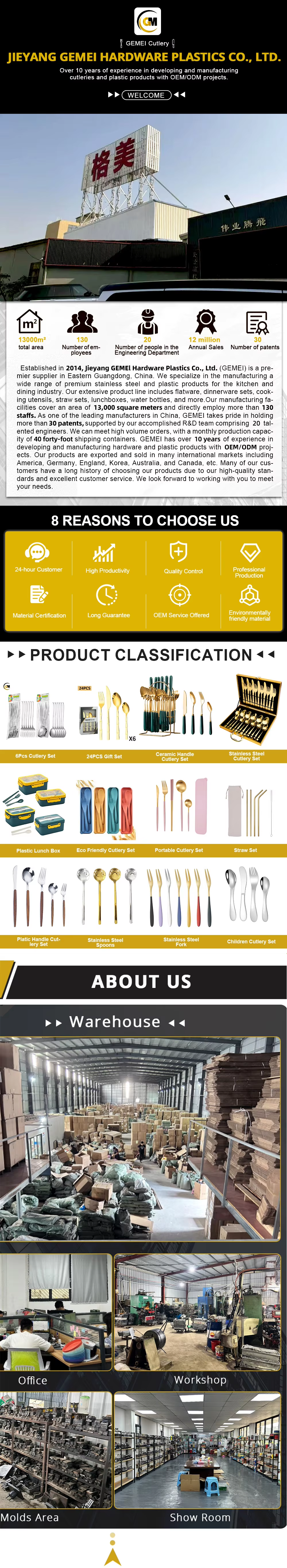 GEMEI product types